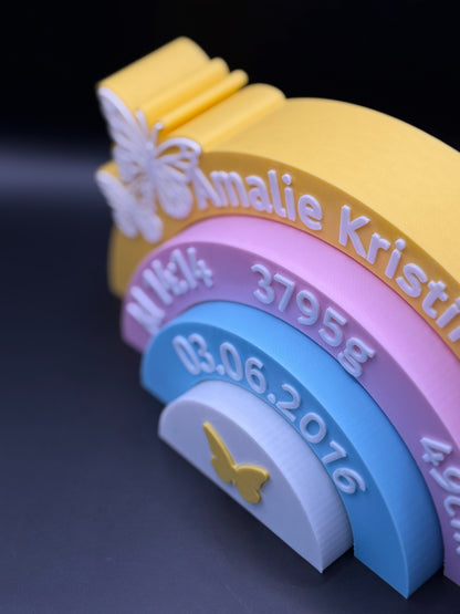 Fødselsminne - sommerfugl