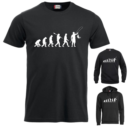 Fiske evolusjon